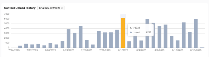 Screenshot 2025-08-14 at 5.26.37 AM